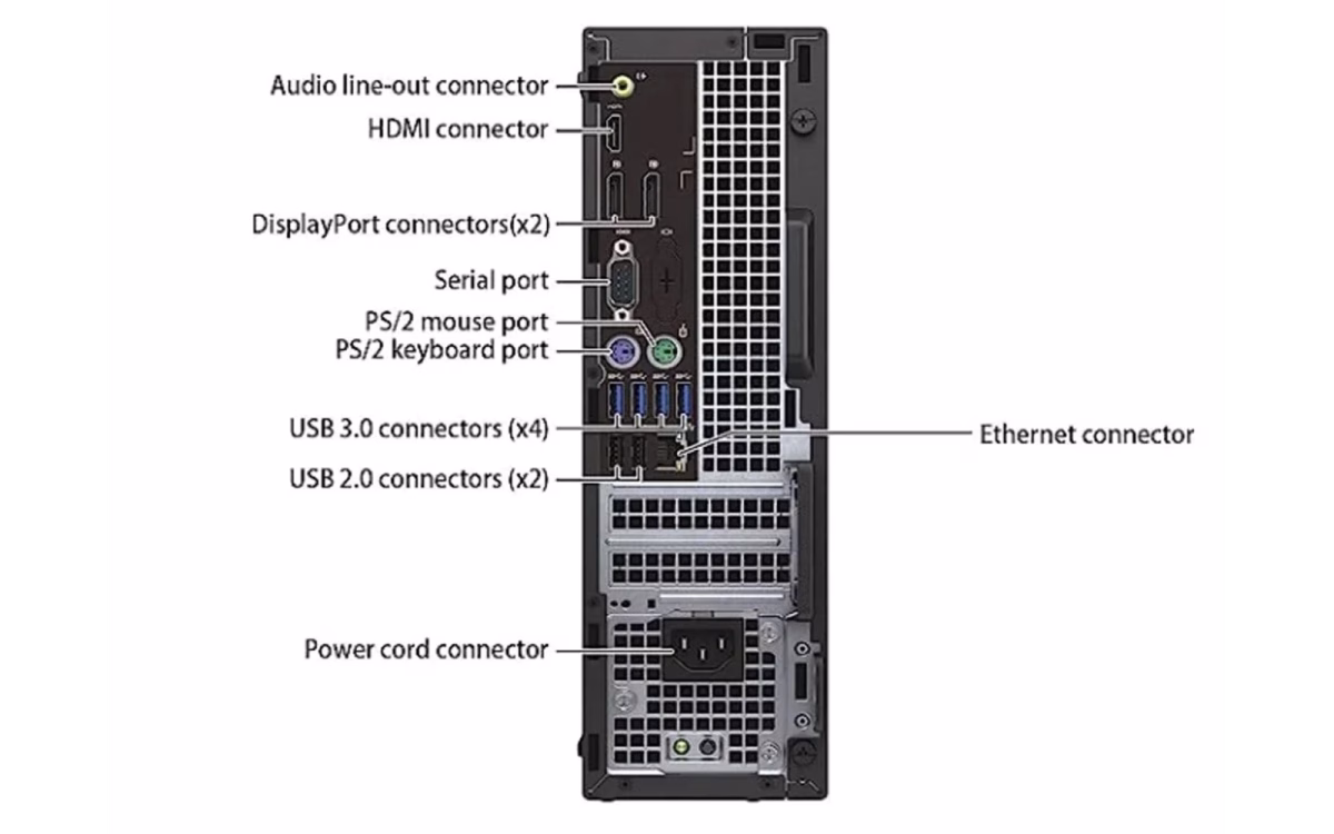 PC Dell Optiplex 7040 SFF  | Proce  i5 6ta Gen | 16GB en Ram - 480GB SSD - 500GB HDD  | Muy buenas condiciones Renovado - Imagen 2